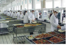 汕尾学校食堂承包